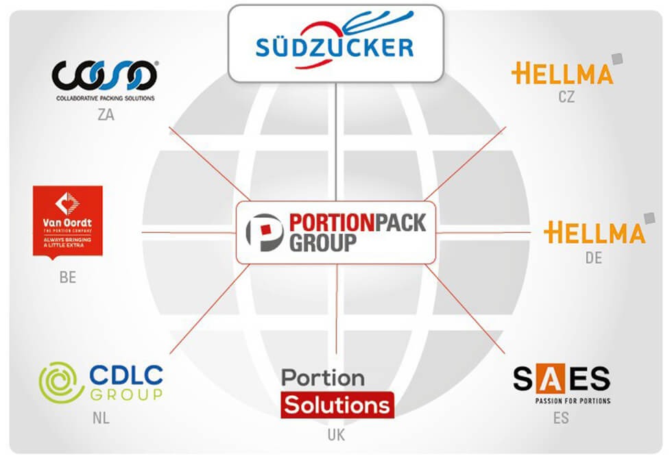 Portion Pack Europe